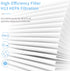 MK01 MK06 True HEPA Air Filter Replacement for AROEVE, ToLife TZ-K1, Kloudi DH-JH01, POMORON MJ001H Air Purifier