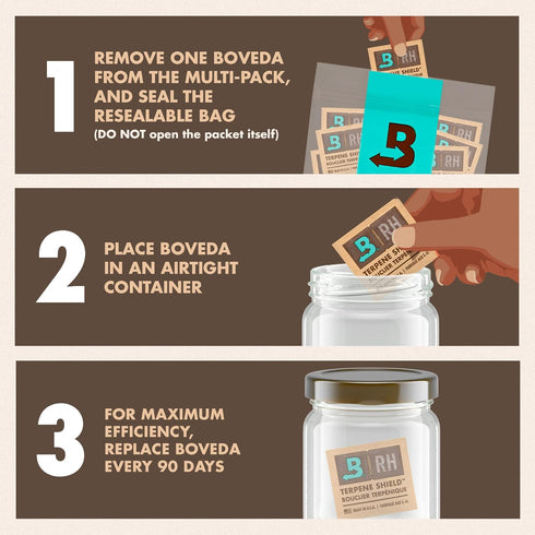 Boveda 58% Two-Way Humidity Control Packs, 10 Pack, for Small Storage Containers