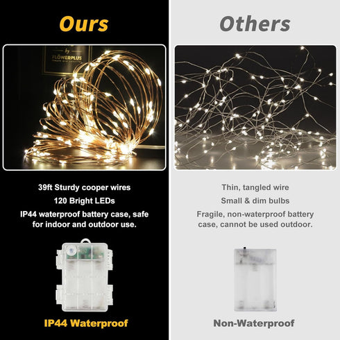39Ft 120 LED Fairy Lights Battery Operated, RGB Color Changing String Light with Remote and Timer, Battery Powered