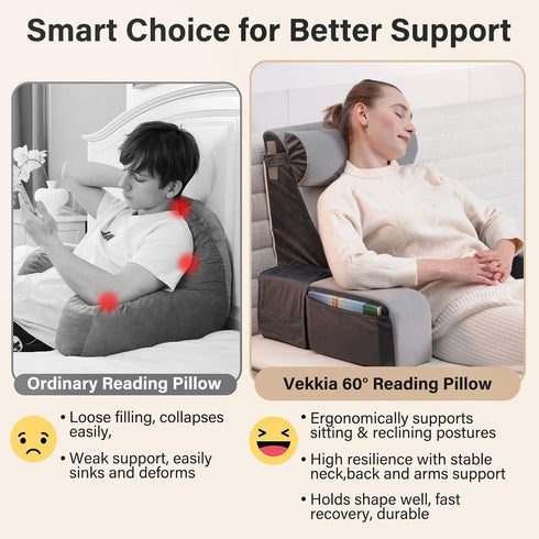 21" 60 Vekkia Reading Pillow for Sitting in Bed Ergonomic Wedge Back Pillow, XL Side Pockets, Removable Cover, Support