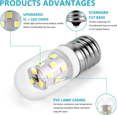 E17 LED Bulb Microwave Oven Appliance Light Bulb - 3W Power Saving, 380LM, 6000K Daylight White, 1 Pack.