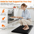 TranquilRelax 4/5 Inch 17.3"x 24" Thick Anti-Fatigue Kitchen Mat Water Resistant Non-Slip Kitchen Floor Mat Ergonomic