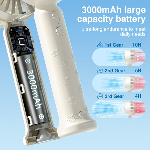 Handheld Cooling Fan, Portable Mini Fan with Cold Compress Function for Travel and Makeup