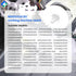 WH05X24185 4588013 Washing Machine Clutch, Compatible with GE Hotpoint, Replaces AP5993402 PS11729473