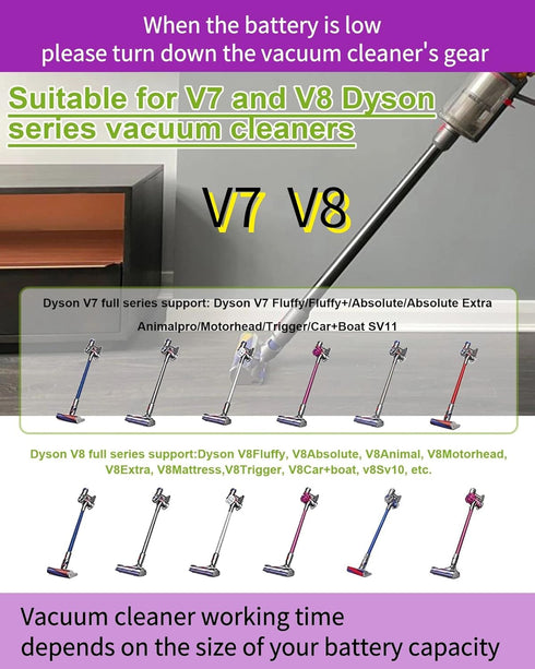 Adapter for Ryobi for Dyson V7V8 Replacement Battery, for Dyson V7V8 Series Cordless Stick Vacuum Cleaner
