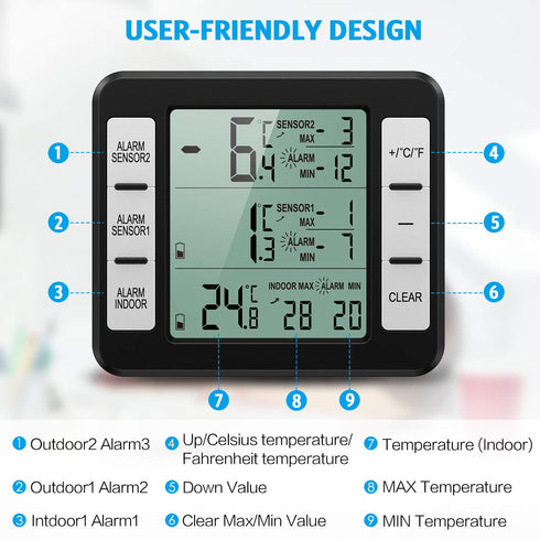 (New Version) AMIR Refrigerator Thermometer, Wireless Indoor Outdoor Thermometer, Sensor Temperature Monitor with Audible Alarm Temperature Gauge for Freezer Kitchen Home (Battery not Included)