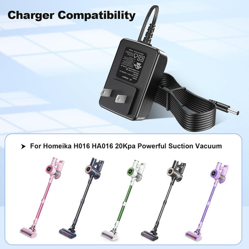 Power Cord for Homeika Cordless Vacuum H016 HA016, 20Kpa Powerful Suction AC/DC Adapter