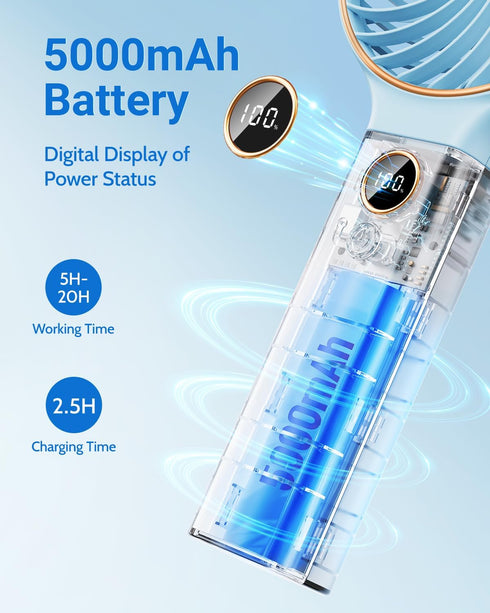 SWEETFULL Handheld Fan, Portable Fan, 5000mAh Rechargeable Battery, 6 Speed Wind, LED Display, Personal Mini Travel Fan with Backup Power, Hand Held Fan USB Foldable Electric Fan for Women Girl by SWEETFULL