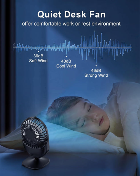 Desk Fan, Small & Quiet, USB Powered Table Fan, Rechargeable Battery Operated Fan, 3 Wind Speeds Powerful Mini Fan, Personal Portable Fan for Office Bedroom Desktop Sleep Travel, Black by Coohea