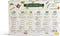 120 Sticks of Stamford Premium Aromatherapy Hex Range Incense Sticks - Relaxing, Stress Relief Gift Pack