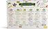 120 Sticks of Stamford Premium Aromatherapy Hex Range Incense Sticks - Relaxing, Stress Relief Gift Pack