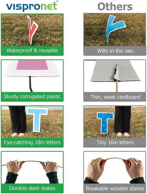 18in Vispronet Heroes Work Here Yard Sign Tall Yard Letters with Stakes & Large Heart, Weather-Resistant Employee