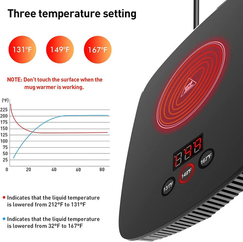 25 131/ 55or 167/ 75 Coffee Mug Warmer for Desk with Heating Function Watt Electric Beverage Warmer with Adjustable