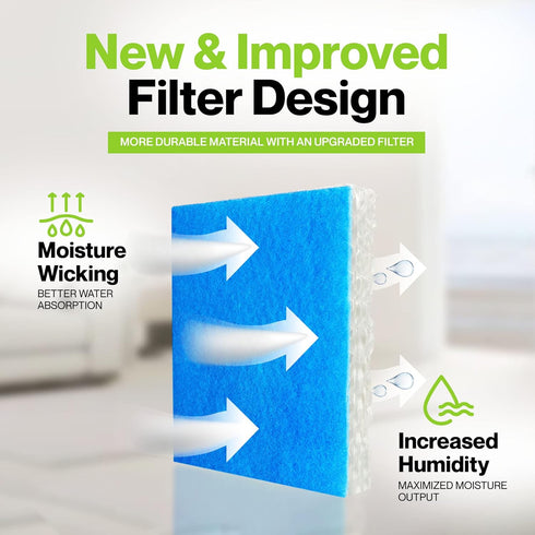Durabasics Filter Replacements for Honeywell Filter T, 4 Pack for HEV615 & HEV620