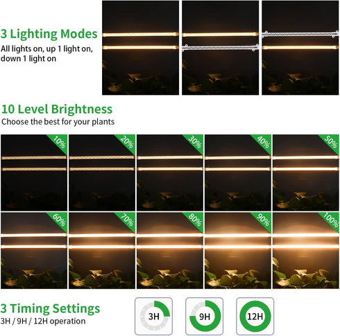 13 Inches 3500K 3/9/12H 10 Dimmable 2 2 Pack LED Grow Light Strips, Grow Lights Match The Flower Stand for Indoor
