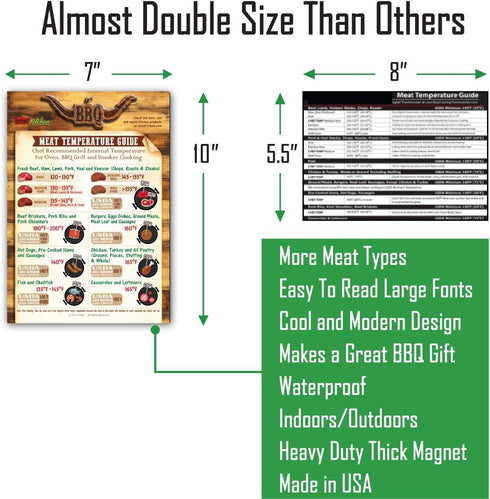 Cool Meat Temperature Guide Magnet - 7” x 10” Big Text USDA Chef Recommended Kitchen Oven Grill Cooking Internal