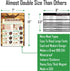 Cool Meat Temperature Guide Magnet - 7” x 10” Big Text USDA Chef Recommended Kitchen Oven Grill Cooking Internal