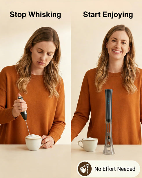 2 Milk Frother Handheld Rechargeable, Low Noise Electric Coffee Frother Wand with Stand, Stainless Steel Shaft