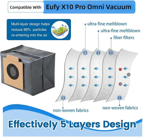 Vacuum Accessories For Eufy X10 Pro Omni Cleaner Robot-14 PCS (6 Mop Pads + 8 Dust Bag)