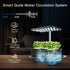 5 Sonicgrace Indoor Hydroponic Growing System with LED Grow Light, Quiet Smart Water Pump, Pods, Automatic Timer