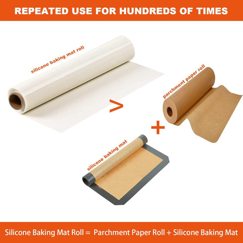 Silicone Baking Mat Roll, Cut to Size Non-slip Pastry Mat, Non-Stick Reusable Liner for Ovens