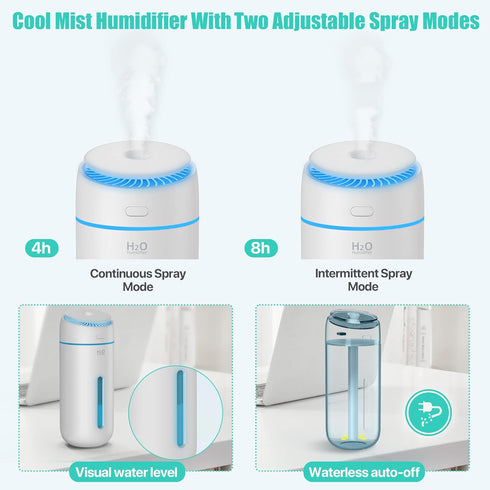 400ML Small Humidifiers for Bedroom Nightstand - USB Cool Mist Humidifier, Easy Clean Travel Mini Portable