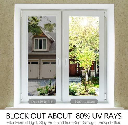 STATINT One Way Mirror Window Film, Silver, Heat Control, UV Blocking, Sliding Door Tinting, 17.5 Inch X 6.5 Feet