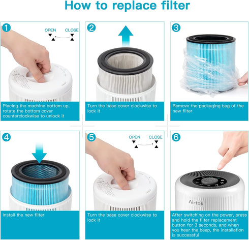 Air Purifier AP0601 Replacement Filters, 4-IN-1 High-efficiency HEPA Filter, 2 Pack