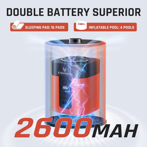 AIR 3 Air Pump for Inflatables with 2600mAh Battery, 2X Faster Inflation & Deflation, Ultra-Mini Portable Air Pump
