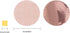 Round Tissue Paper Table Confetti Dots for Wedding Birthday Party Decoration, 1.76 oz (Rose Gold)