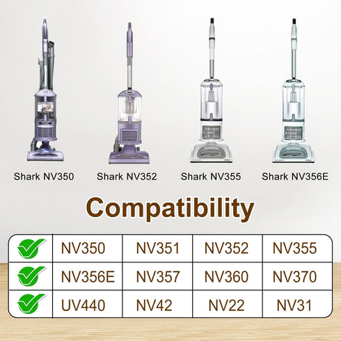 Vacuum Attachments Accessories Cleaning Brush, Replacement Upholstery Tool for Shark Navigator NV350, NV352, NV355