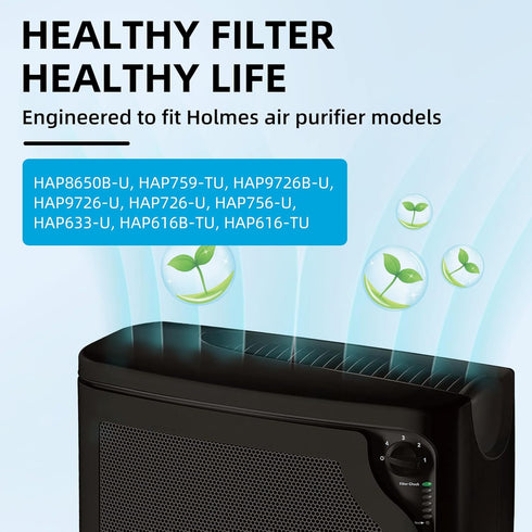 HAPF600 HEPA Filter Replacement for Holmes Air Purifier Filter B, Compatible with HAPF8650, HAP615, HAP625 (3 Filters)