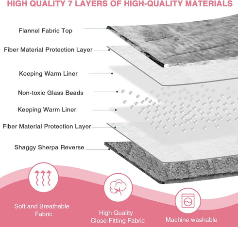 20 Lbs 60x80 Inches,Ultra Aemicion Weighted Blanket Queen Size Soft Comfortable Fluffy Sherpa Weighted Blankets
