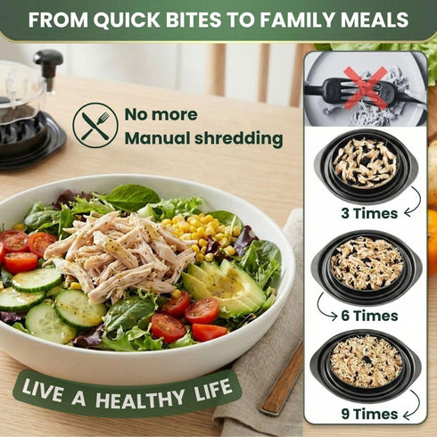 MakeMePro Chicken Shredder Chicken Shredder Tool, Meat Shredder Tool Twist, Large Chicken Breast Shredder, Food