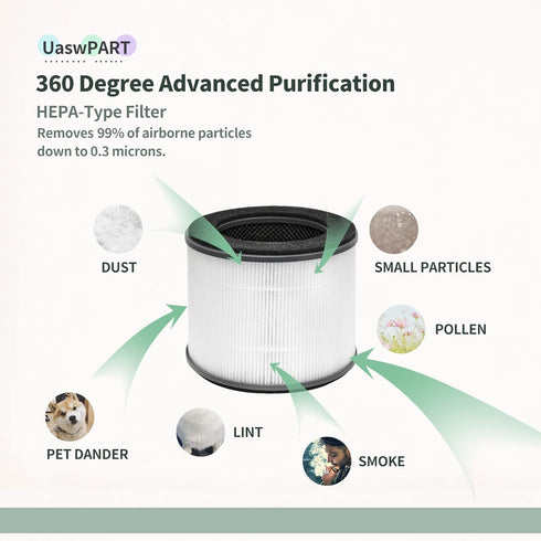 AP-T10FL Replacement Filter for HoMedics Air Purifier, Compatible with TotalClean 4-in-1 Tower Series