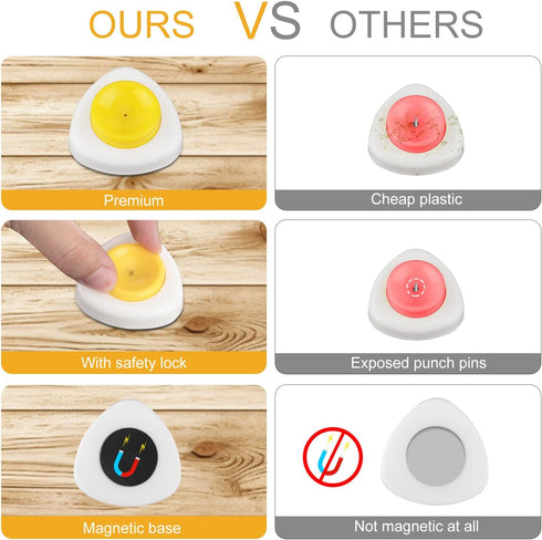 PEUTIER 2pcs Egg Piercer for Hard Boiled Eggs, Magnetic Egg Hole Puncher with Stainless Steel Punch Needle Egg Poker