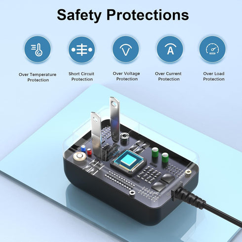 Power Cord for Homeika Cordless Vacuum H016 HA016, 20Kpa Powerful Suction AC/DC Adapter