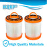 HQRP 2-pack Dust Cup Filter - Compatible with Eureka Vacuum Cleaners, DCF-3 DCF3 62136A Replacement