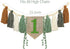 1st Wild One High Chair Banner Boy First Birthday Decorations,Jungle Green Highchair Banner,Woodland One Year Old Party