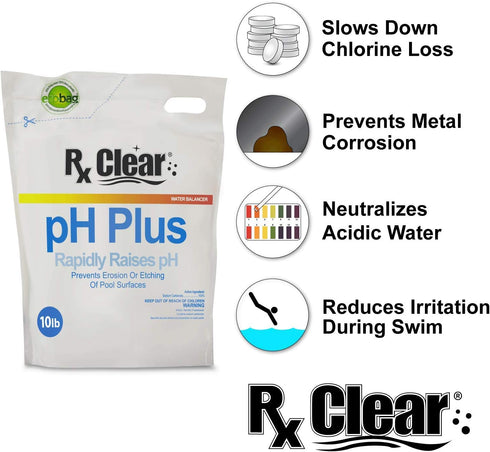 Swimming 10 Rx Clear Pool pH Plus | Rapid Raises pH Levels | Quickly Correct Acidic Water Conditions | Water Balancer |