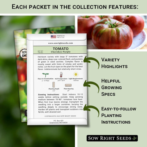Sow Right Seeds - Classic Tomato Seed Collection for Planting - Cherokee Purple, Beefsteak, Large Red Cherry, Marglobe