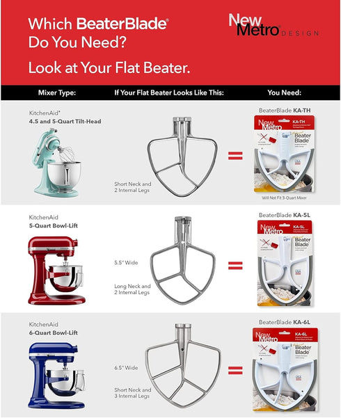 New Metro Design PC-THR BeaterBlade and Pouring Chute Set, Compatible with KitchenAid 4.5 Qt Tilt Head Mixer