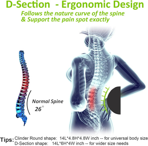 Esme L&H Lumbar Roll for Office Chair, Breathable 3D Fabric Back Support Roll for Lower Back Pain Relief
