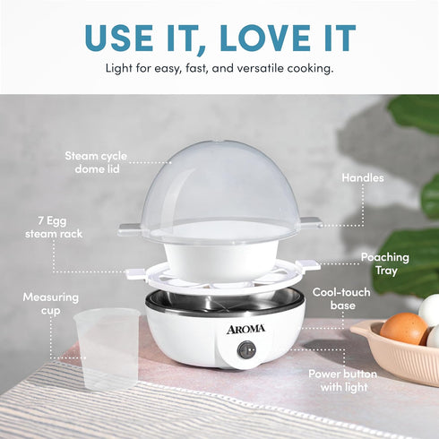 7 AROMA Overly Easy Egg Cooker, Steamer, and Electric Egg Poacher | XL Capacity Egg Steamer Fits Eggs