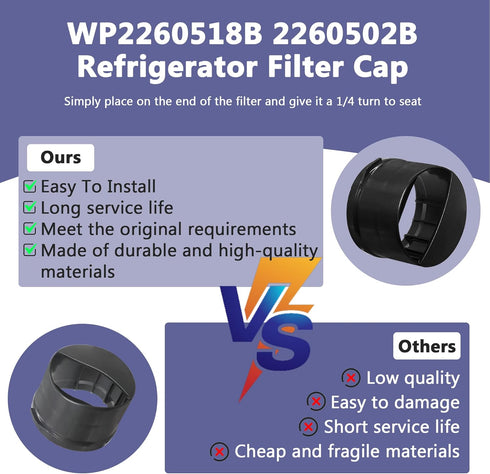 Romalon 2260502B Refrigerator Water Filter Cap - Fits Whirlpool & Kenmore, Replaces 2260502, AP6006882