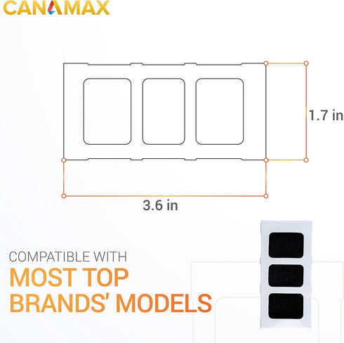 Canamax PAULTRA2 Refrigerator Air Filter - Compatible with Frigidaire, Pureair Ultra 2, Pack of 6