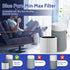 2 Pack Mini Max Replacement Filter for Blueair Blue Pure Mini Max Air Purifier, Premium H13 HEPA
