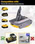 Dyson V7 Battery Adapter for Dewalt 20V Battery, Converts to 21.6V V7 Handheld Vacuum