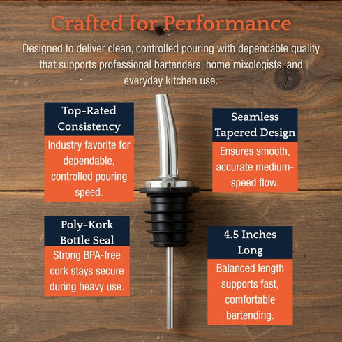 4-Pack, Liquor Pour Spouts with Dust Caps for Bottles with Standard Necks, Free Flow for Accurate Shots, Leakproof, No