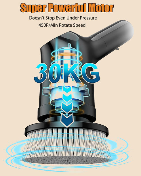 Electric Spin Scrubber, Upgraded Bathroom Cleaning Brush IPX7 Waterproof with 2 Speeds(Up to 450 RPM), 3 Replaceable Brush Heads & 53’’ Adjustable Handle Perfect for Bathroom, Tub, and Floor by Yonlog
